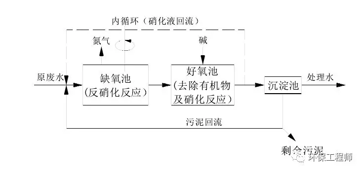 企業(yè)微信截圖_1620441307717.png